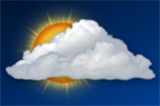 Current Weather Conditions in Cappadocia (Nevşehir)